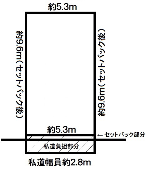 神戸市長田区六番町1丁目　売土地の図面
